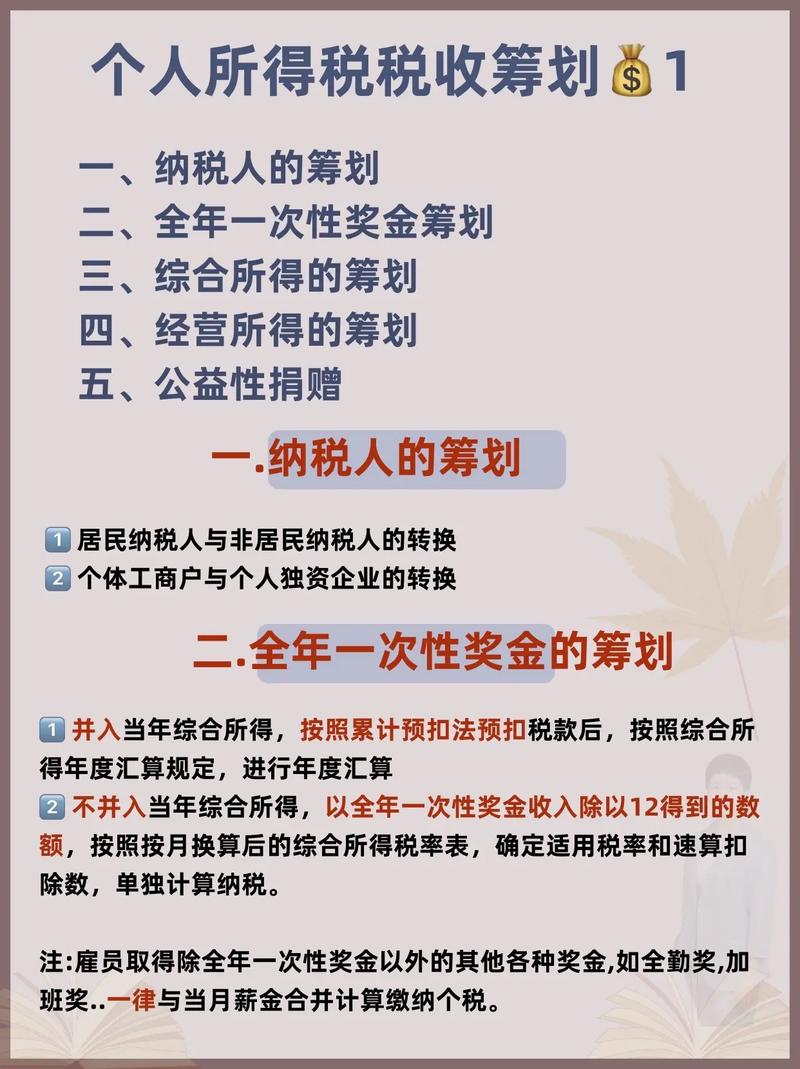 纳税筹划:企业如何巧妙规避税务风险